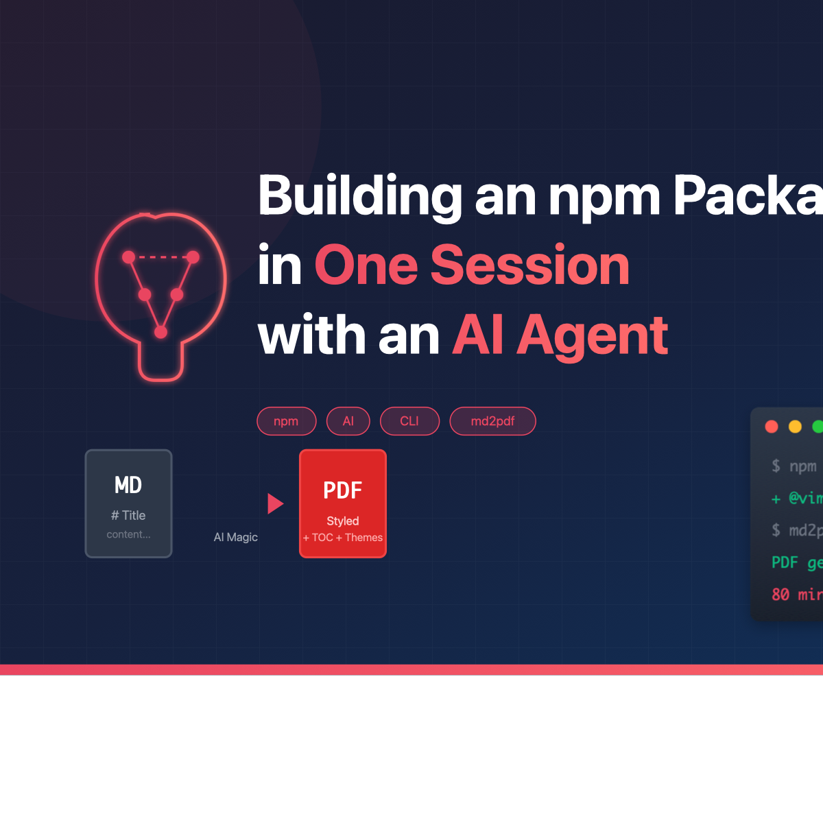 Building an npm Package in One Session with an AI Agent :: Vimukthi ...